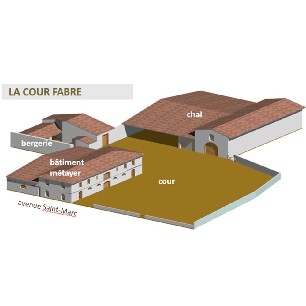 Etude d’opportunité et de préfaisabilité du projet œnotourisme de la commune d’Ornaisons